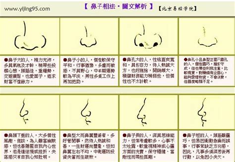 面相 鼻子歪|鼻子歪的人面相如何 好不好